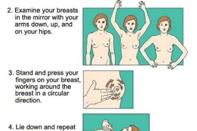 TALK ON BREAST CANCER