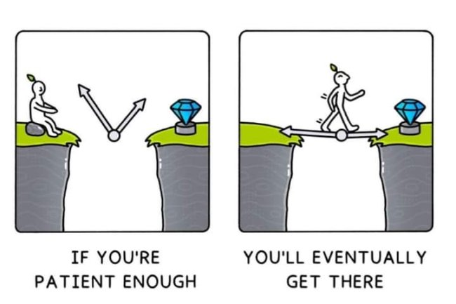 LIVING IN AN INSTANT WORLD PATIENCE IS JUST A WORD NOWADAYS