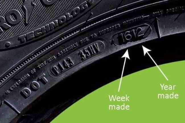 QUICK LESSONS ABOUT YOUR CAR TYRES