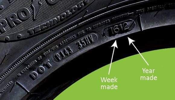 QUICK LESSONS ABOUT YOUR CAR TYRES