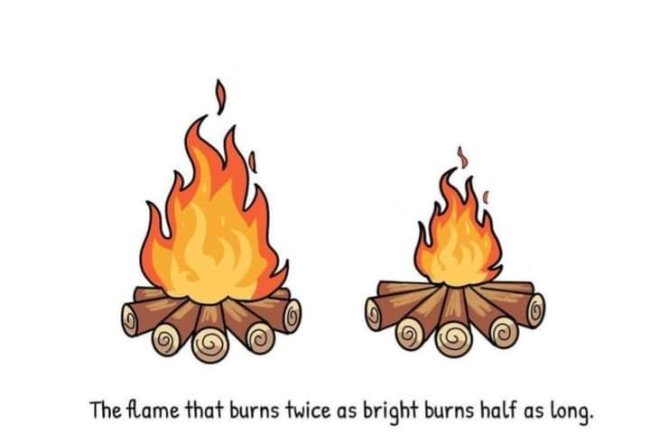 DON'T FOCUS ON EFFORT, CONSISTENCY IS KEY