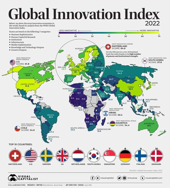 2022: HERE ARE THE 50 MOST INNOVATIVE COUNTRIES IN THE WORLD