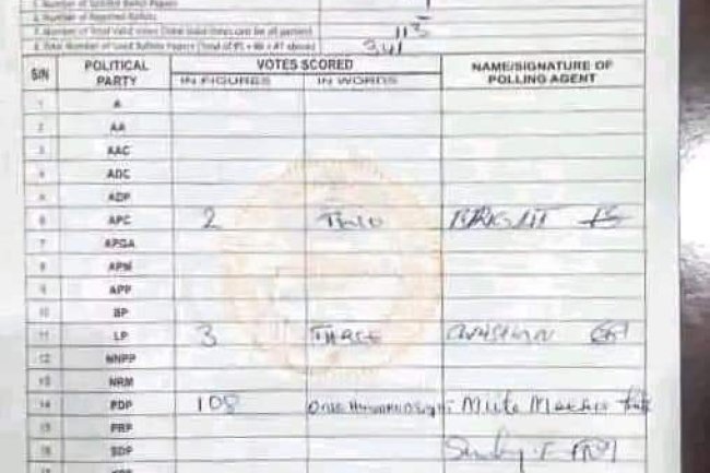 SENATOR LEE MAEBA WINS HIS POLLING UNIT FOR ATIKU ABUBAKAR