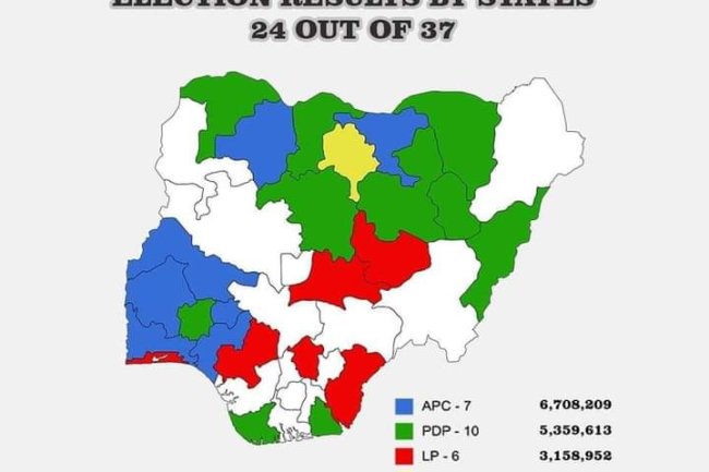 NIGERIA PRESIDENTIAL ELECTION RESULTS BY STATES