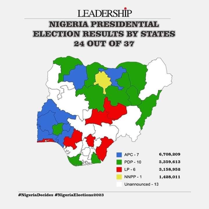 NIGERIA PRESIDENTIAL ELECTION RESULTS BY STATES