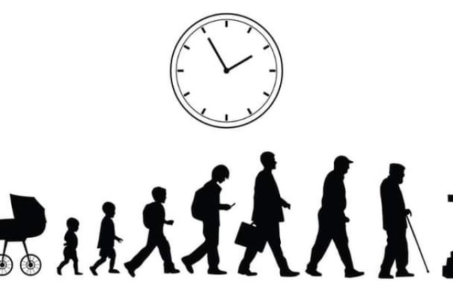 REMEMBER YOUR AGE GROUP TODAY IN THIS YEAR 2023