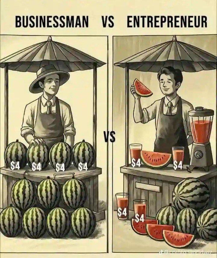 DIFFERENCE BETWEEN BUSINESSMAN AND ENTREPRENEUR