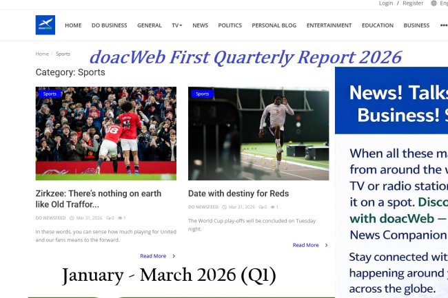 doacWeb First Quarterly Report 2026 (January - March 2026) (Q1)