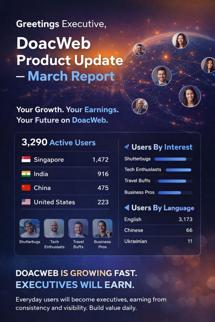 UPDATE ON THE GROWTH AND PROGRESS OF DOACWEB – MARCH 2026 REPORT