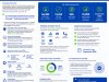 doacWeb Second Quarterly Report 2026 (April - June 2026) (Q2)