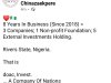 doac, Invest.: 8 Years In Business (Since 2018)